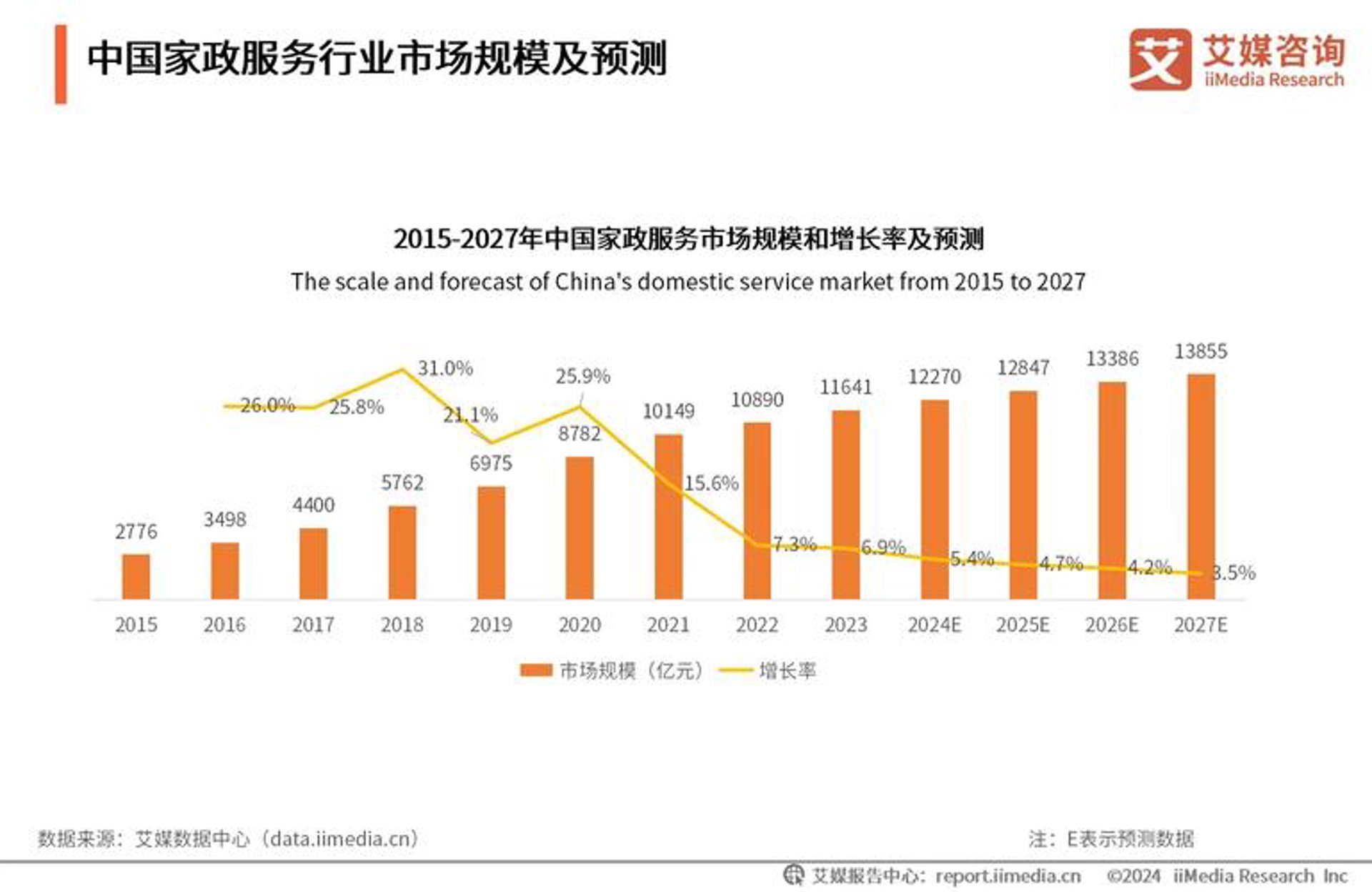 爱邦网络科技